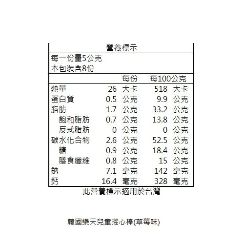 韓國樂天兒童捲心棒40g【美日多多】-細節圖6