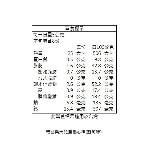 韓國樂天兒童捲心棒40g【美日多多】-細節圖7