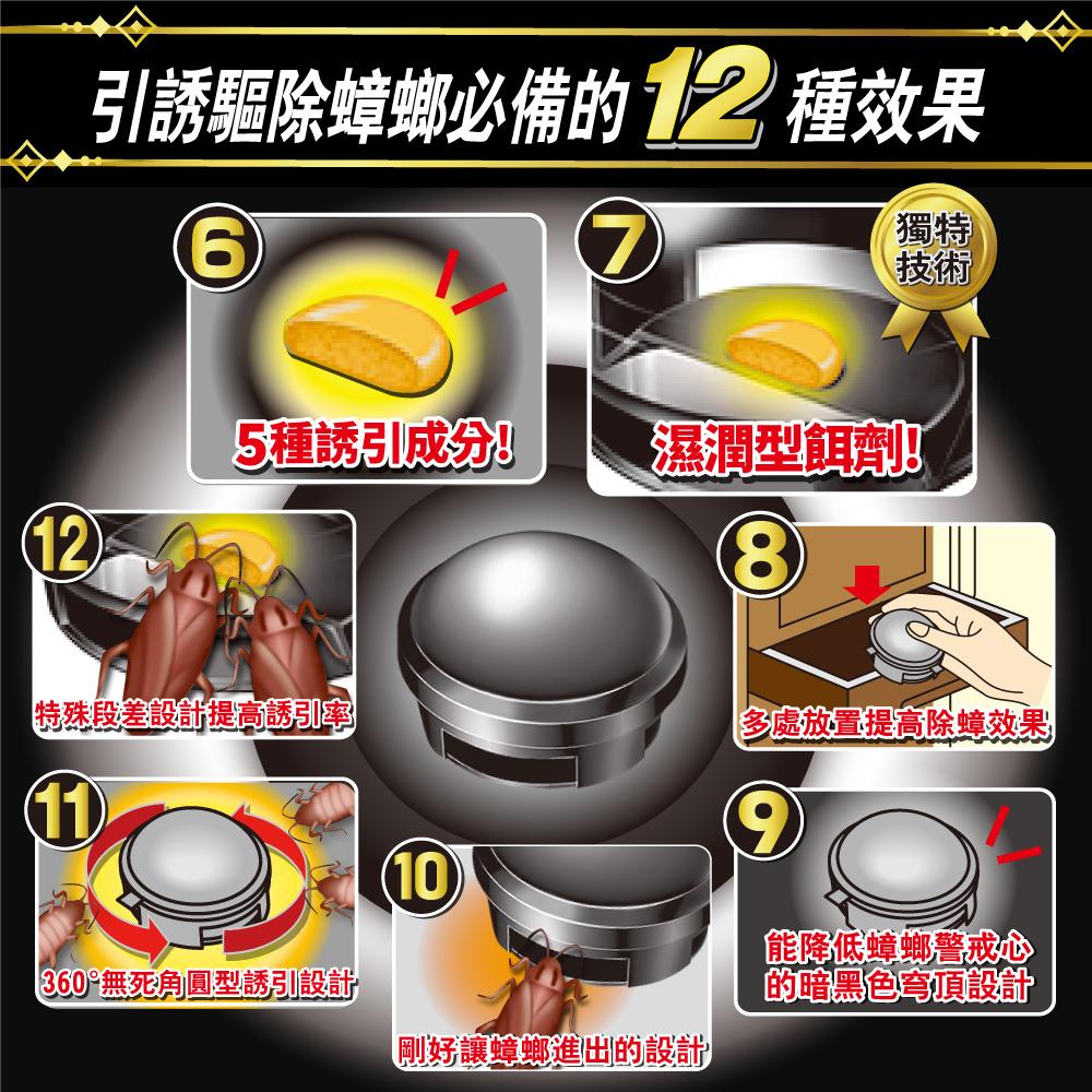 興家安速蟑螂餌劑(小黑帽S) 12入【美日多多】-細節圖2