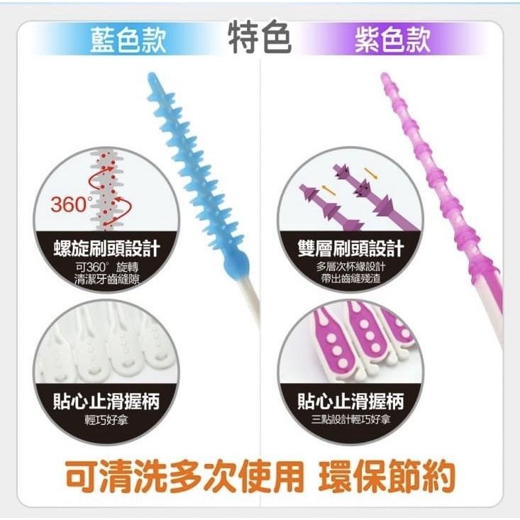 奈森克林 柔滑軟式橡膠齒間刷 (40支超值裝-贈攜帶盒) 【美日多多】牙間刷-細節圖2