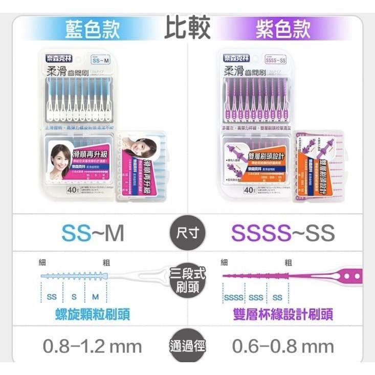 奈森克林 柔滑軟式橡膠齒間刷 (40支超值裝-贈攜帶盒) 【美日多多】牙間刷-細節圖3