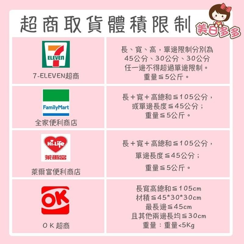 MEDIMIX 印度香皂/印度綠寶石皇室藥草浴美肌皂125g【美日多多】印度皂 岩蘭草 薑黃 藏紅花 藍寶石沁涼-細節圖4