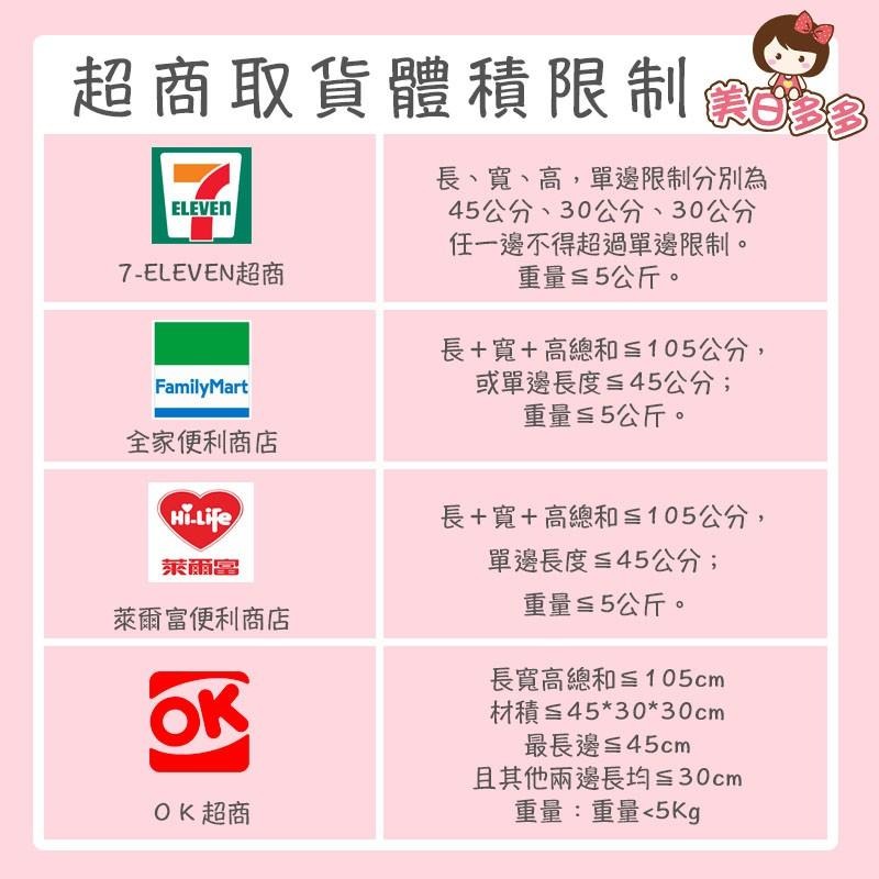 花仙子 衣物香氛袋 -玫瑰香氛 10g*3袋/盒【美日多多】-細節圖7