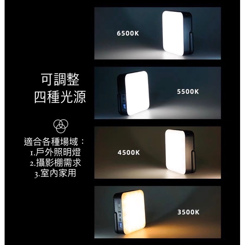 ￼❰𝙊𝙧𝙞𝙜𝙞𝙣❱ 大特價！現貨快速出貨！優惠 戶外多功能露營燈  整組760元 1000流明 露營LED燈-細節圖3