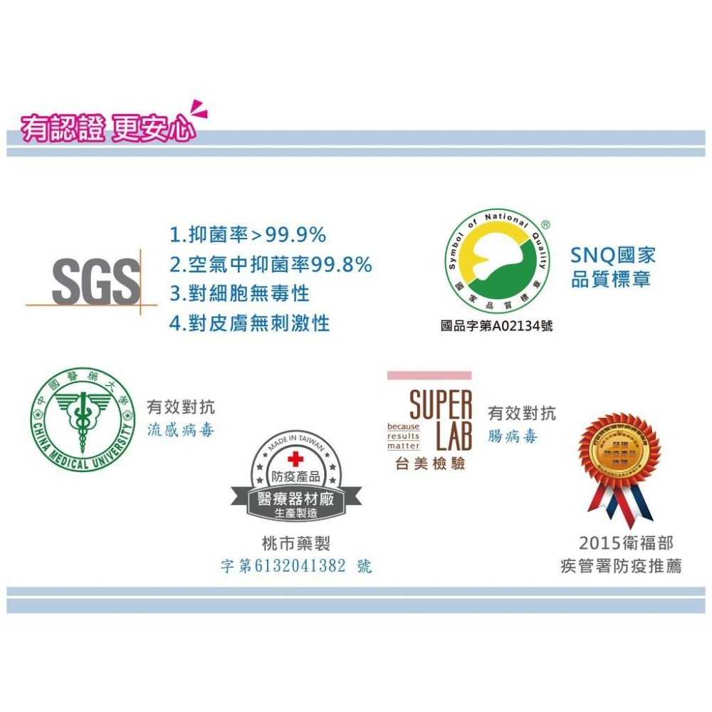 水可靈次氯酸 抗菌2L全家組 自由配《銷量No.1》-細節圖3