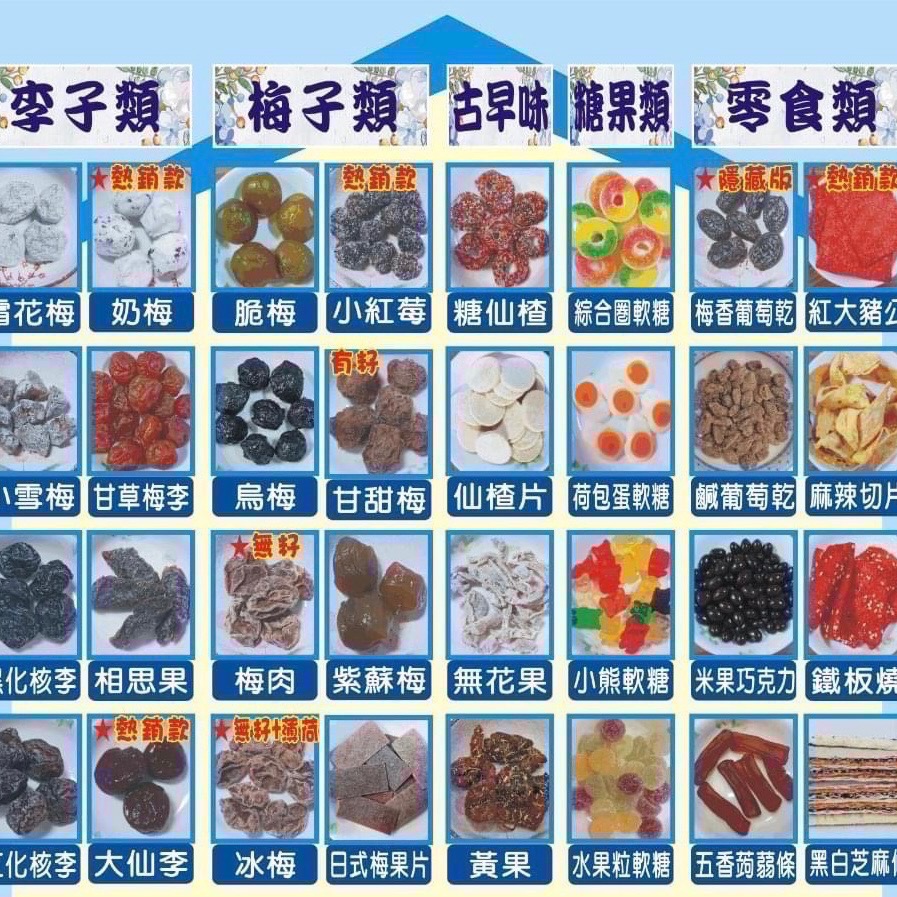 ★代購★台南華記蜜餞創始店-細節圖2