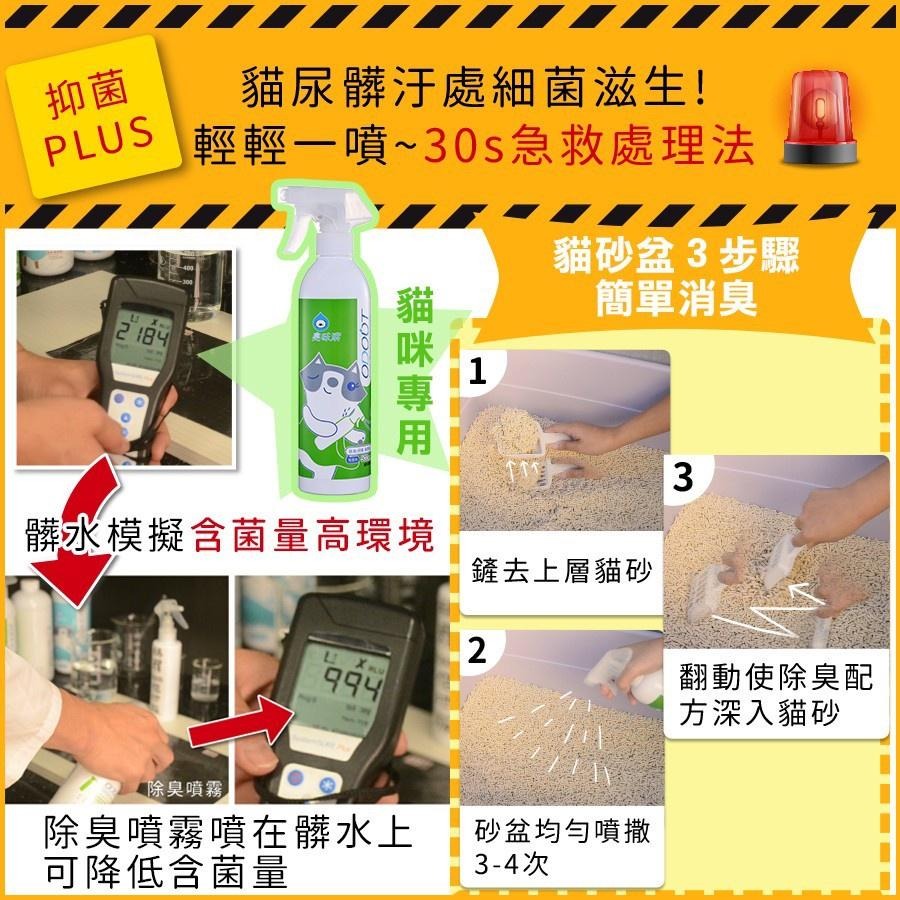 😸臭味滾 獨家代理 貓用/狗用除臭抑菌噴霧500ml 1000ml 除臭劑 貓砂去味 貓用除臭 狗用除臭 好命寵物園-細節圖5