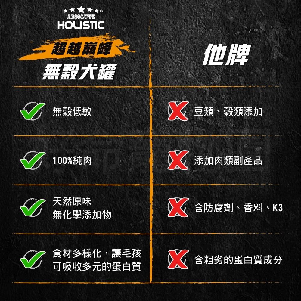 超越巔峰『無穀犬罐』80g 副食罐 無穀狗罐 狗罐頭 白肉罐頭 凍罐 晶凍罐 無穀狗罐 犬罐頭 狗罐頭 寵物罐頭-細節圖6