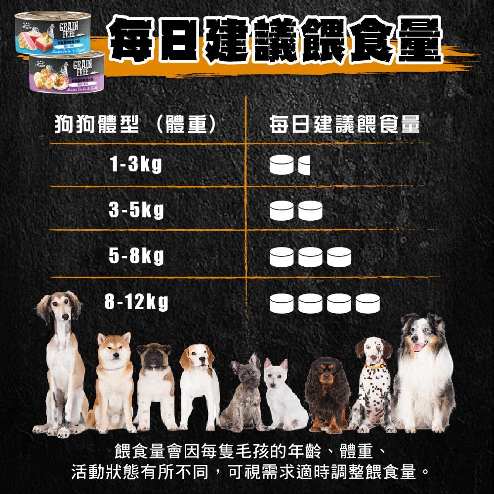 超越巔峰『無穀犬罐』80g 副食罐 無穀狗罐 狗罐頭 白肉罐頭 凍罐 晶凍罐 無穀狗罐 犬罐頭 狗罐頭 寵物罐頭-細節圖8
