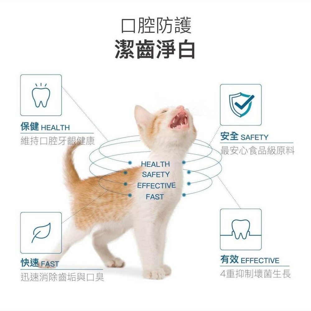 木入森『固齒麗』 口腔保潔 貓用/狗用 口滴劑30ml 消除口腔異味 寵物口腔清潔 寵物牙刷 寵物牙膏 好命寵物園-細節圖3