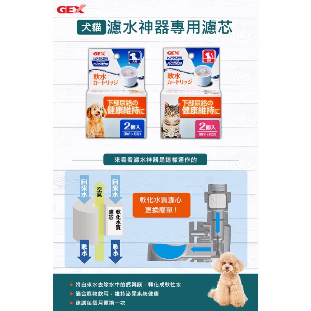 GEX 濾水神器 深皿犬用 淺皿貓用 懸掛式飲水器 寵物飲水器 犬貓飲水器 貓咪喝水 掛式飲水器 自動蓄水 好命寵物園-細節圖4