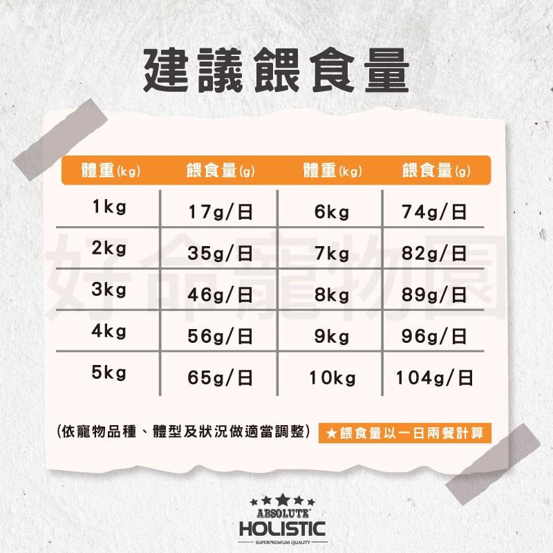 超越巔峰『無穀貓糧』1.36kg 貓飼料 無穀貓飼料 貓糧 貓乾糧 乾飼料 無穀乾糧 貓咪飼料 寵物食品 無穀貓糧-細節圖4