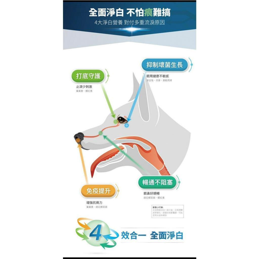 木入森『痕淨白』眼睛＋免疫力 犬用/貓用 去除淚痕 寵物眼睛保養 寵物去除淚痕 好命寵物園-細節圖4