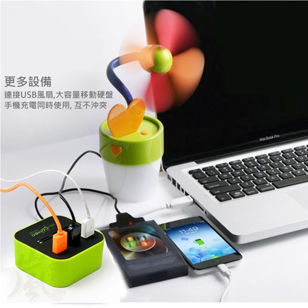 【快速出台灣現貨】USB HUB 2.0 高速集線器 炫彩多功能 多合一 讀卡器 好用 分線器 讀卡機 電腦周邊 USB-細節圖4