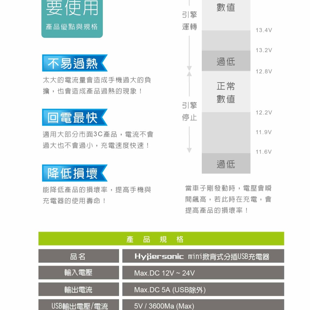 掀背式分插USB充電器 2孔點煙器 車充 車用充電器 USB點菸器 QC3.0快充 手機充電器 汽車充電器 點煙器擴充-細節圖7