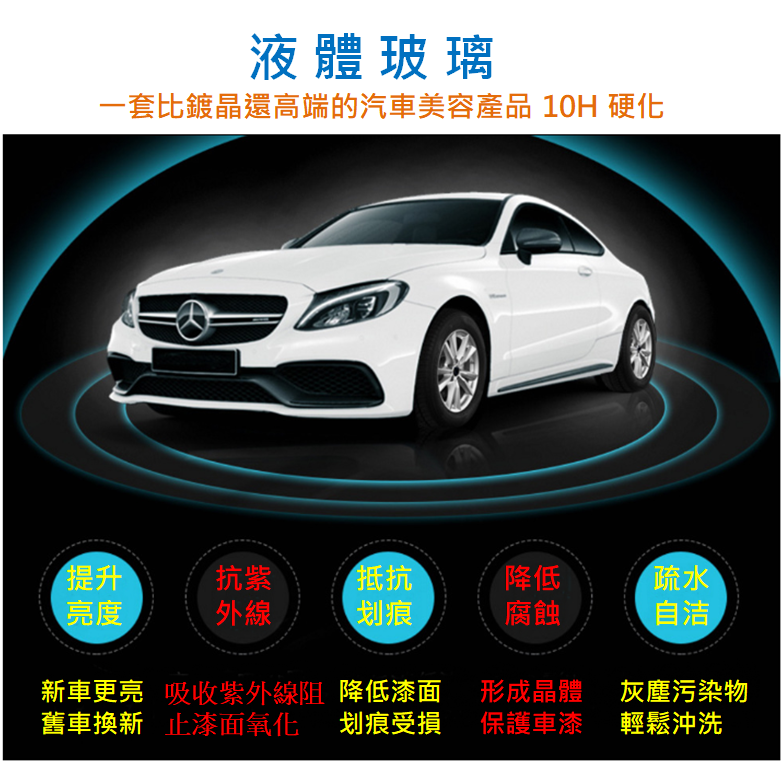 汽車鍍膜 10H 玻璃鍍晶 汽車鍍晶 車蠟 汽車鍍膜劑 洗車布 塑料還原劑 汽車美容蠟 水鍍膜 車用玻璃潑水劑 汽車蠟-細節圖2