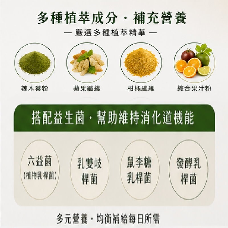 奇蹟 辣木青汁(8公克x20包)/盒，多件特價↘-細節圖3