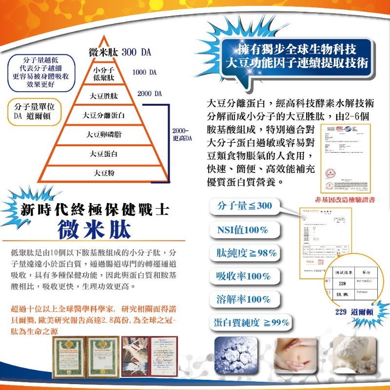 小分子大豆肽粉(5公克/包x12包)/盒，多件特價↘-細節圖5