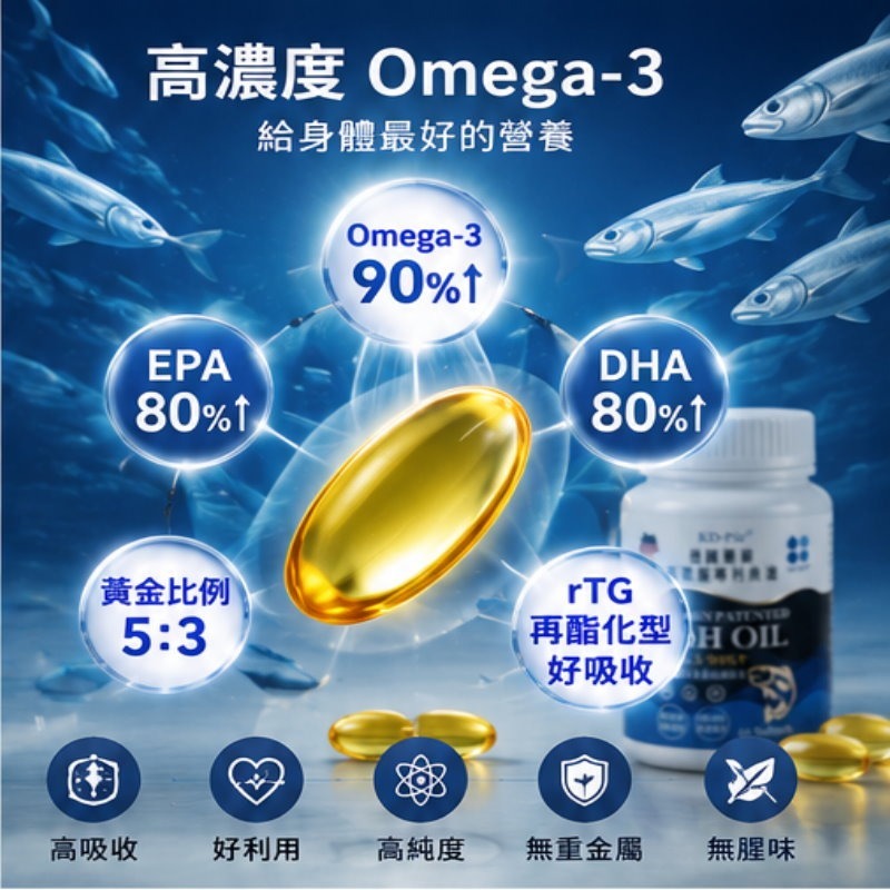 德國KD藥廠rTG高濃縮專利魚油(700毫克x60粒/瓶)，多件特價↘-細節圖3