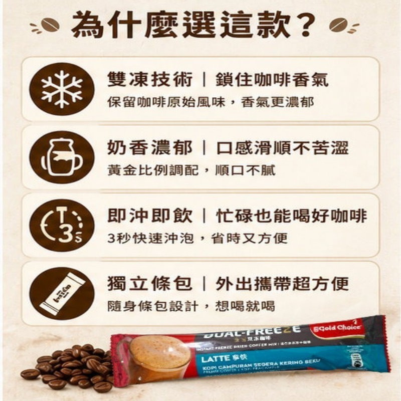 新上市~公司正品授權網路販售 馬來西亞 金寶即溶雙凍咖啡(拿鐵)-細節圖5
