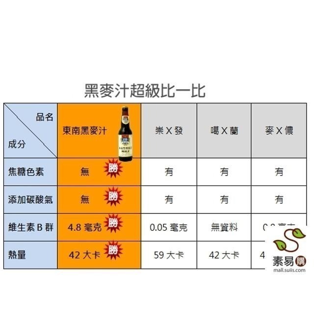 東南 DB黑麥原粹飲(330mlx24瓶/箱/免運)~100%原汁 純麥芽釀造 無焦糖色素 無添加糖-細節圖2