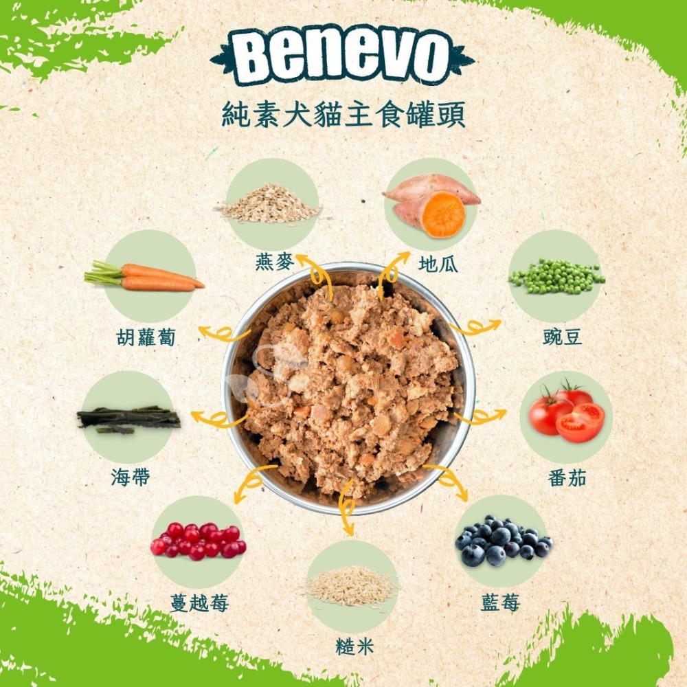 《Benevo 班尼佛》純素犬貓主食罐頭(369g/罐)-細節圖5