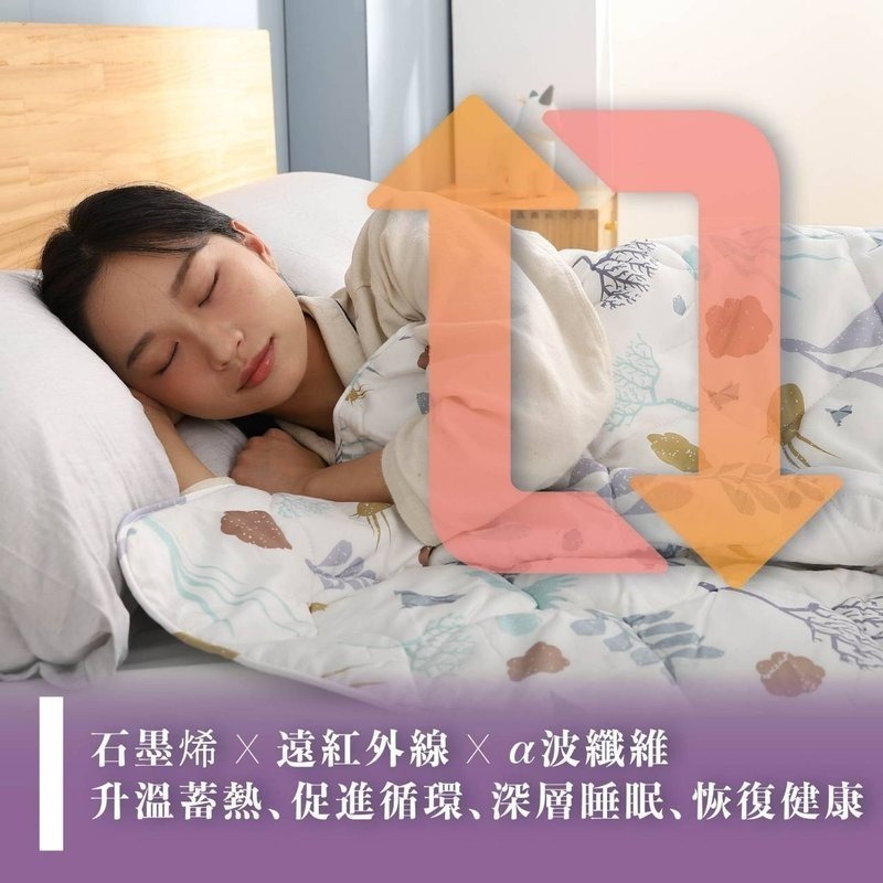 α波雙溫感保健被(生物訊息被+石墨烯能量被/免運)-細節圖3