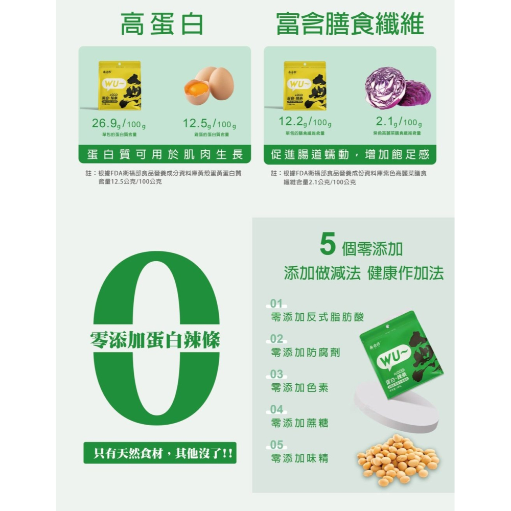 《無老師》植物蛋白辣條(108g/麻辣｜燒烤｜藤枝/袋) 低脂高蛋白 選用赤藻糖醇 0蔗糖 更健康-細節圖5