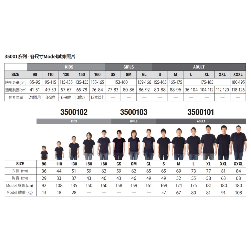 日本United Athle 5001 素T 純棉素T 加厚 男 女 純色 短袖 圓領 短袖衣服 短袖T恤-細節圖4