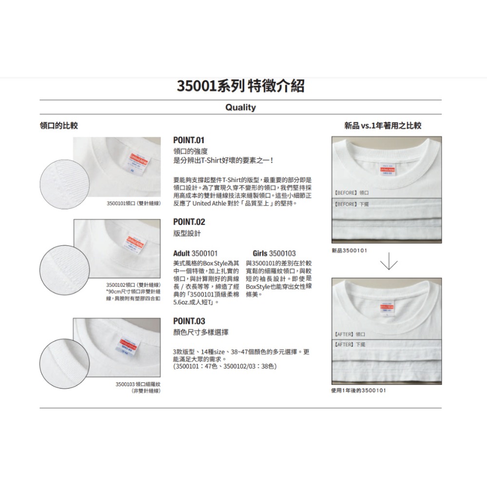 日本United Athle 5001 素T 純棉素T 加厚 男 女 純色 短袖 圓領 短袖衣服 短袖T恤-細節圖5