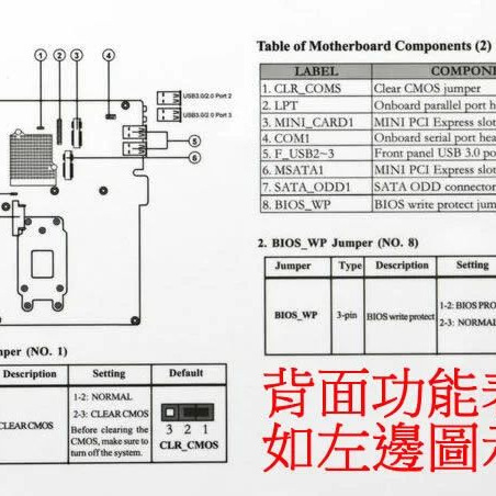 Acer 迷你型電腦 L4630G i5(4460S)/買貴退錢-細節圖7