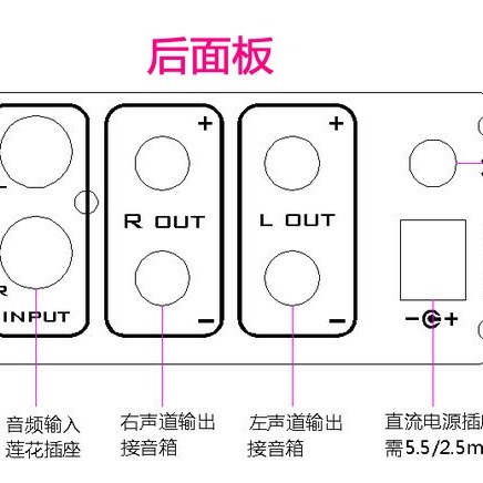 洛克小舖-L8藍牙無損撥放100W+100W功放帶遙控器.耳放 5.0 ( 4 ) 銷售7-細節圖5