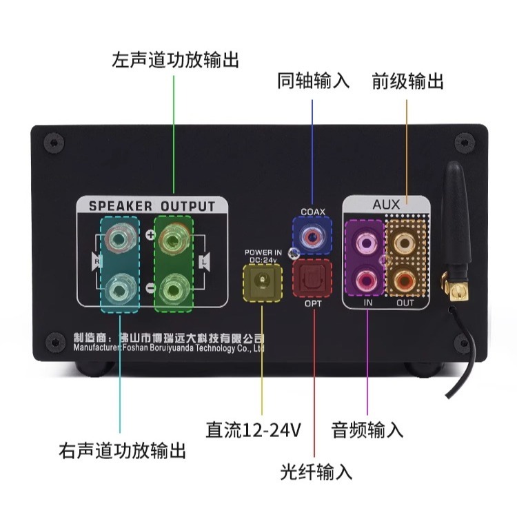 洛克小舖-BRZHIFI M7N多功能擴大機(無損音樂撥放.光纖.同軸.rca輸入.藍芽輸入.功率輸出.遙控器)-細節圖2