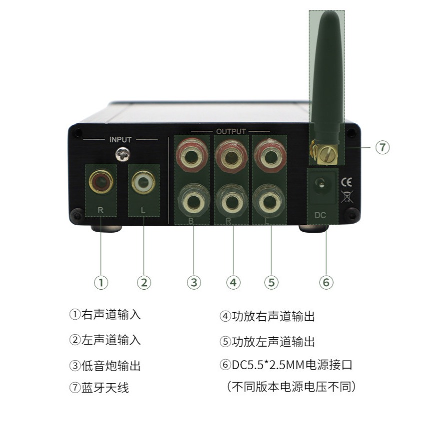 洛克小舖-TPA3250 2.1聲道藍芽擴大機(70W+70W+130W超重低音.藍芽5.0接收.RCA聲音輸入)-細節圖6