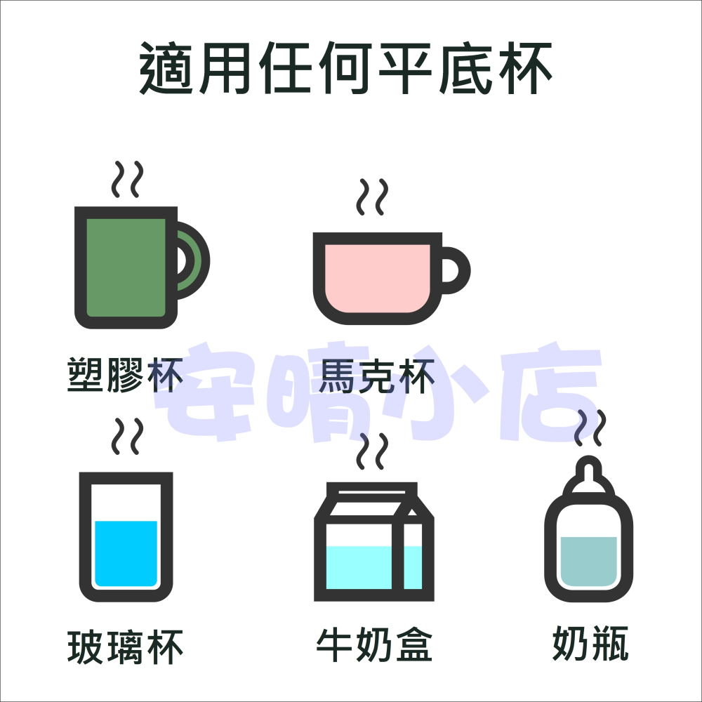 可愛暖杯墊 三段恆溫控制 保溫 加熱 茶 咖啡 牛奶 交換禮物 暖暖杯 保溫杯-細節圖7