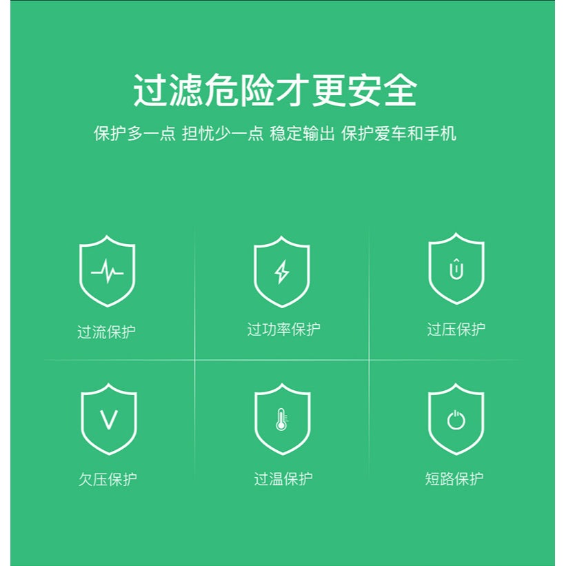 【BASEUS/倍思】車用USB 車用充電器 PD QC3.0 雙用快充 30W 智能 點煙孔轉USB-細節圖6