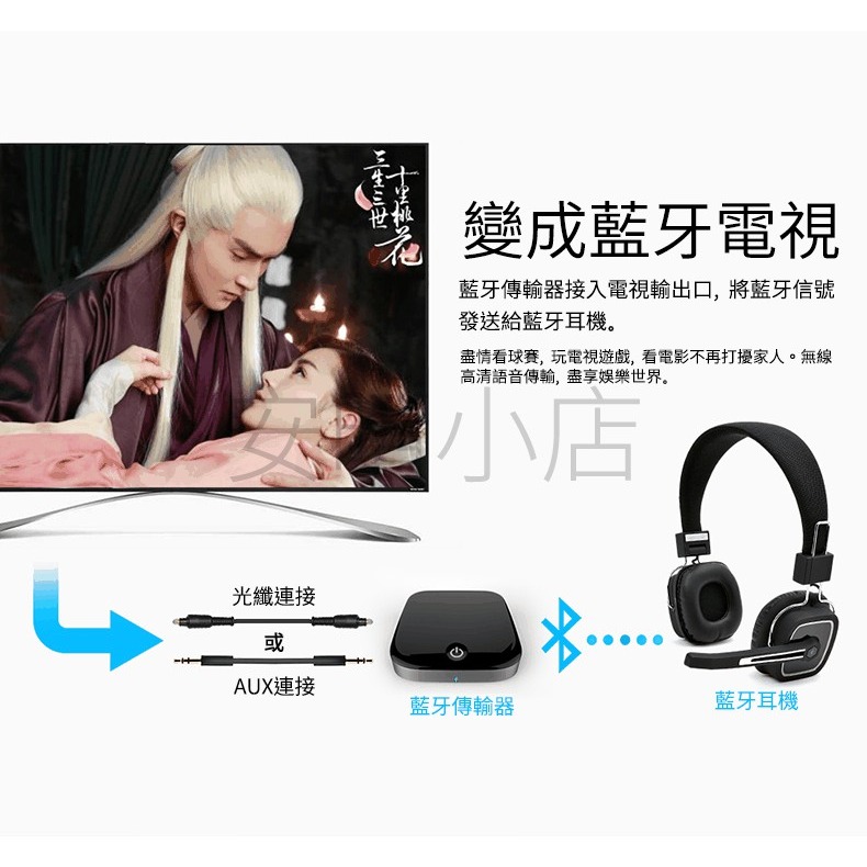 【levn】藍芽傳輸器 數位光纖藍芽5.0發射器 接收器2合1 3.5耳機孔轉藍牙 AUX音樂發射接收器 1對2-細節圖3