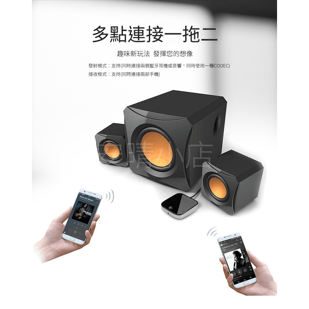 【levn】藍芽傳輸器 數位光纖藍芽5.0發射器 接收器2合1 3.5耳機孔轉藍牙 AUX音樂發射接收器 1對2-細節圖5