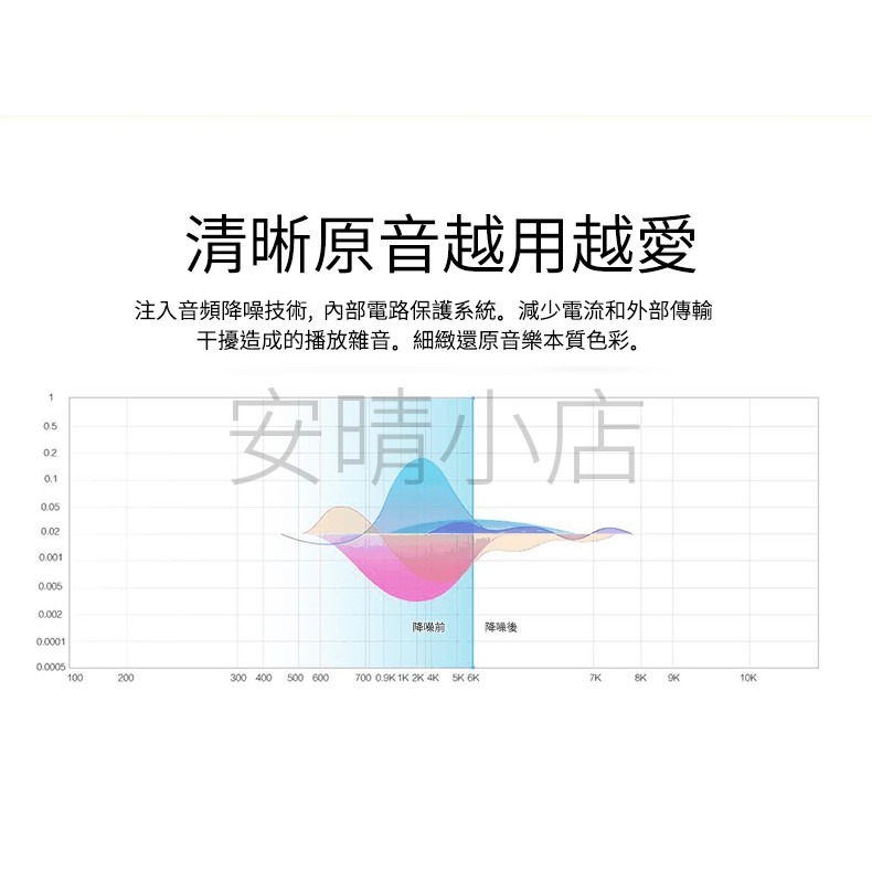 【levn】藍芽傳輸器 數位光纖藍芽5.0發射器 接收器2合1 3.5耳機孔轉藍牙 AUX音樂發射接收器 1對2-細節圖9