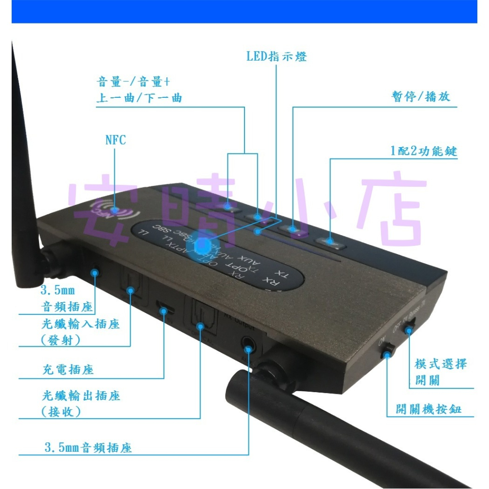 【BLUE】遠距離 數位光纖藍芽5.0 傳輸器 發射器 接收器2合1 3.5耳機孔轉藍牙 長距離 可穿牆 訊號強-細節圖7