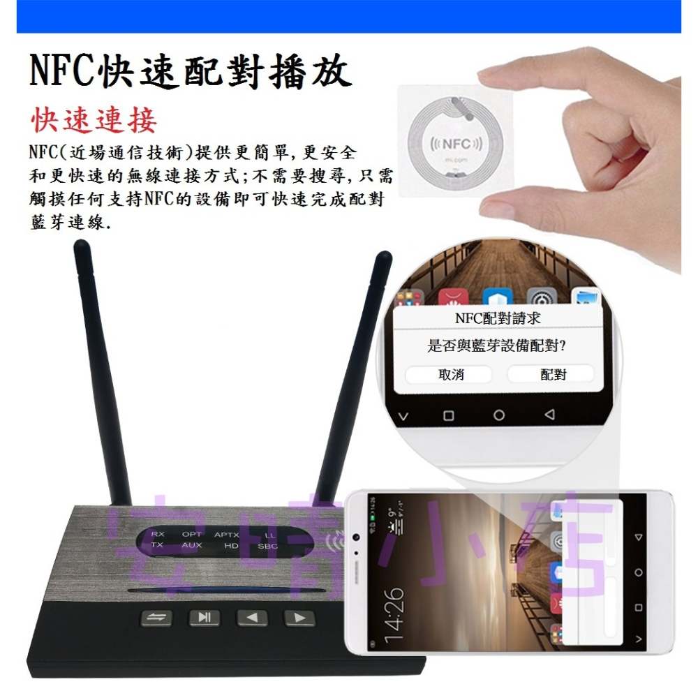 【BLUE】遠距離 數位光纖藍芽5.0 傳輸器 發射器 接收器2合1 3.5耳機孔轉藍牙 長距離 可穿牆 訊號強-細節圖8