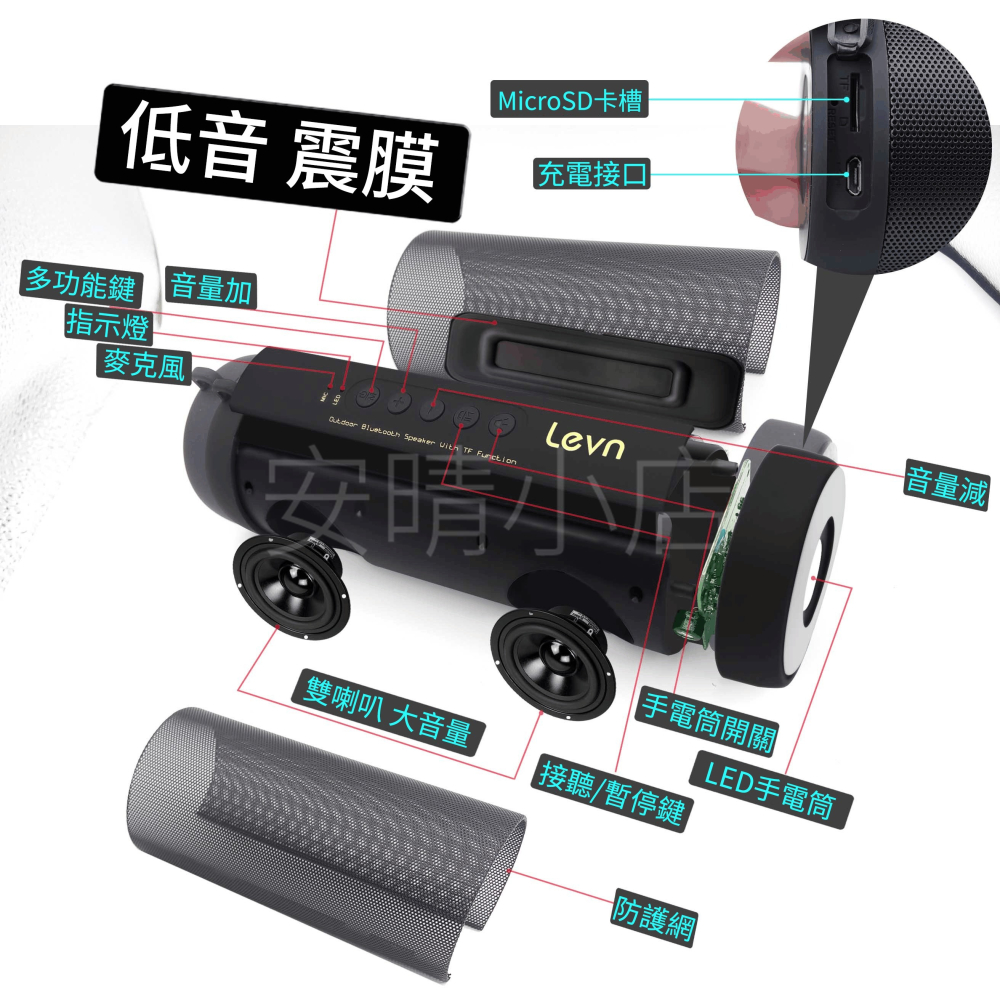 【levn】重低音藍芽喇叭 防水防塵 戶外 騎自行車 腳踏車 機車專用藍牙音響-細節圖2