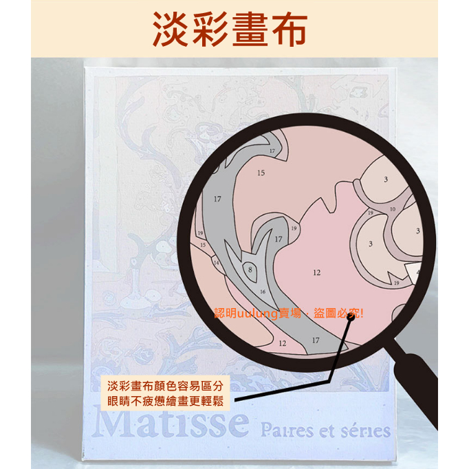 【我家有隻貓】🚀隔日配達🚀數字油畫 數字畫 20x20公分 貓咪 貓貓 帶內框 居家裝飾 舒壓 減壓 美術創作 禮物-細節圖2