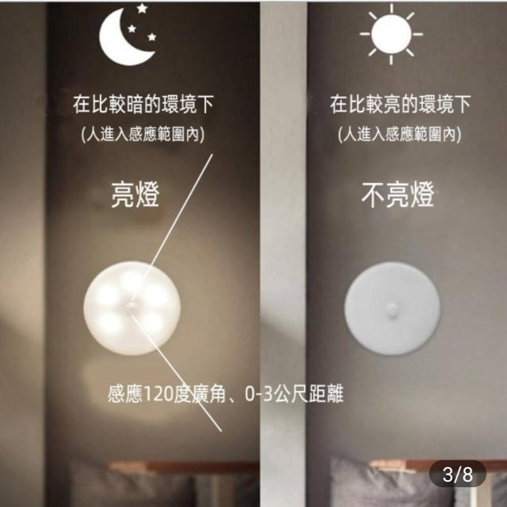 黃光 8LED 充電磁吸人體感應燈 小夜燈 工作燈-細節圖7