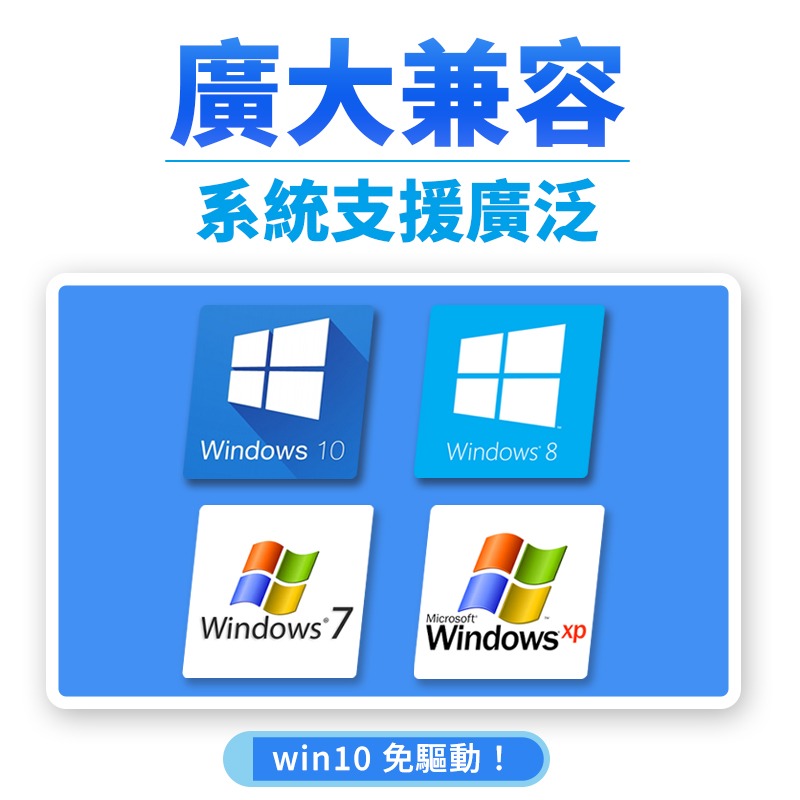 5G 雙頻 1200M  高增益天線 台灣瑞昱 迷你網卡 USB 無線網卡 WIFI 無線AP-細節圖9