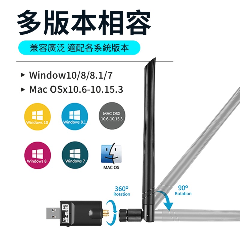 5.8G 雙頻無線網卡 1300M WiFi+藍牙5.0 二合一 無線上網 雙頻 桌機筆電可用-細節圖9