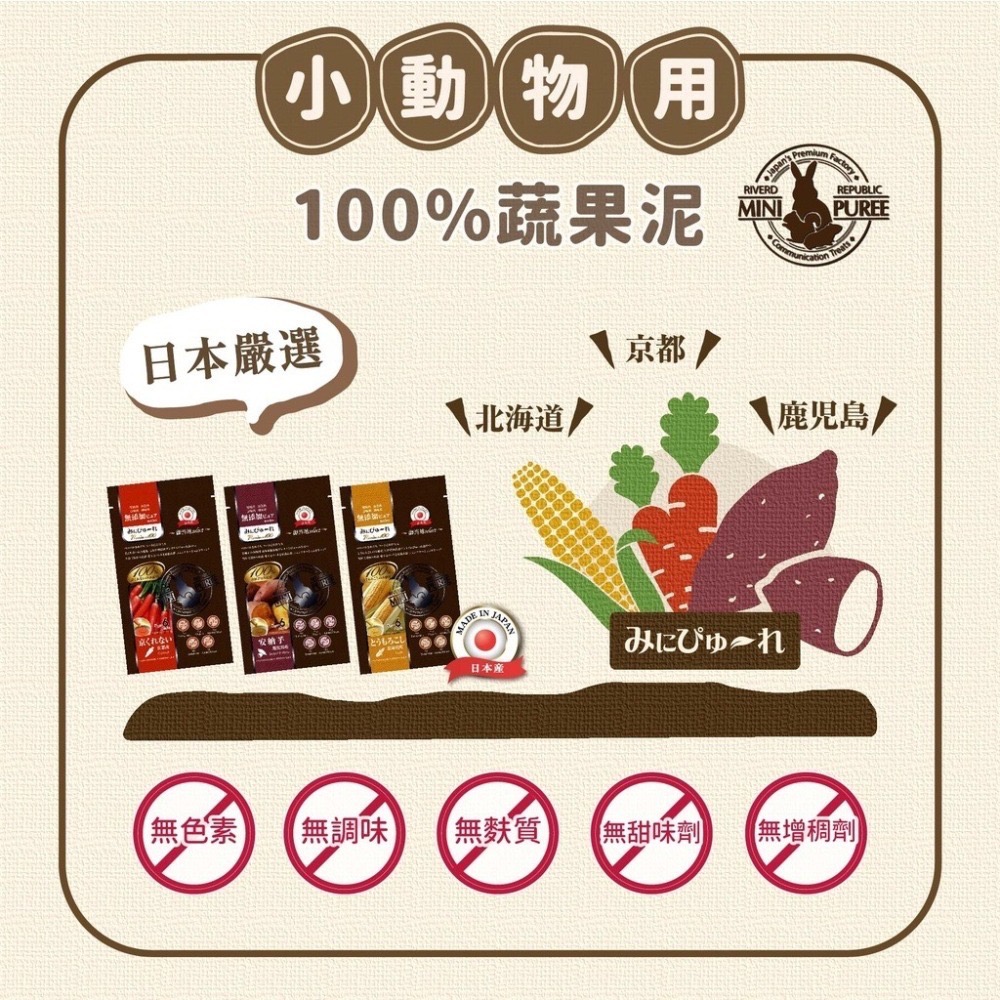 ✔️日本Riverd Republic 100%小動物用雞肉泥/蔬果泥(美食通肉泥/黃金鼠/三線鼠/兔子/營養補充泥)-細節圖3