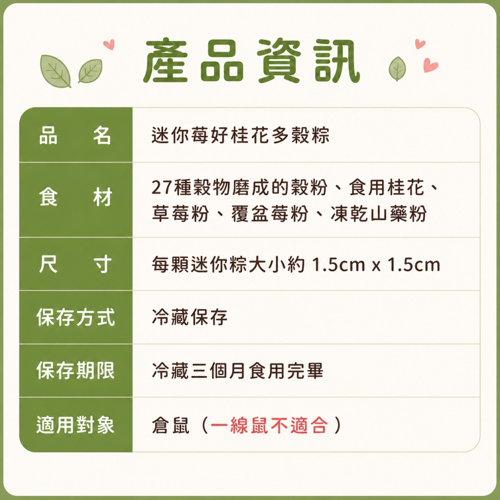 ✔️【寵鼠無極限】手工製倉鼠迷你粽子 莓好桂花多穀粽 倉鼠粽子 倉鼠零食 倉鼠果蔬粉 黃金鼠三線鼠睡鼠通心粉鼠松鼠-細節圖3