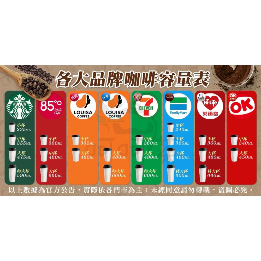 【呵呵茶】台灣現貨 手提冰壩杯 雙層不鏽鋼 直飲冰霸杯 304不鏽鋼保溫杯 隨行杯 咖啡杯 保溫杯 隨行杯 手提保溫杯-細節圖7