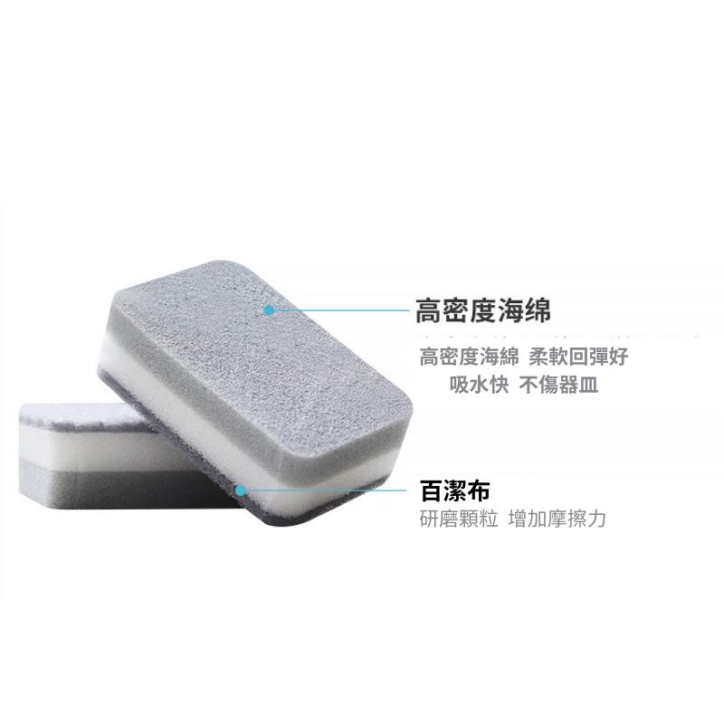 【呵呵茶】居家必備 洗碗海綿 海綿 洗碗 科技海棉 吸水海綿 木漿海綿 魔術海綿 清潔海綿 海綿擦 洗碗巾 菜瓜布-細節圖5